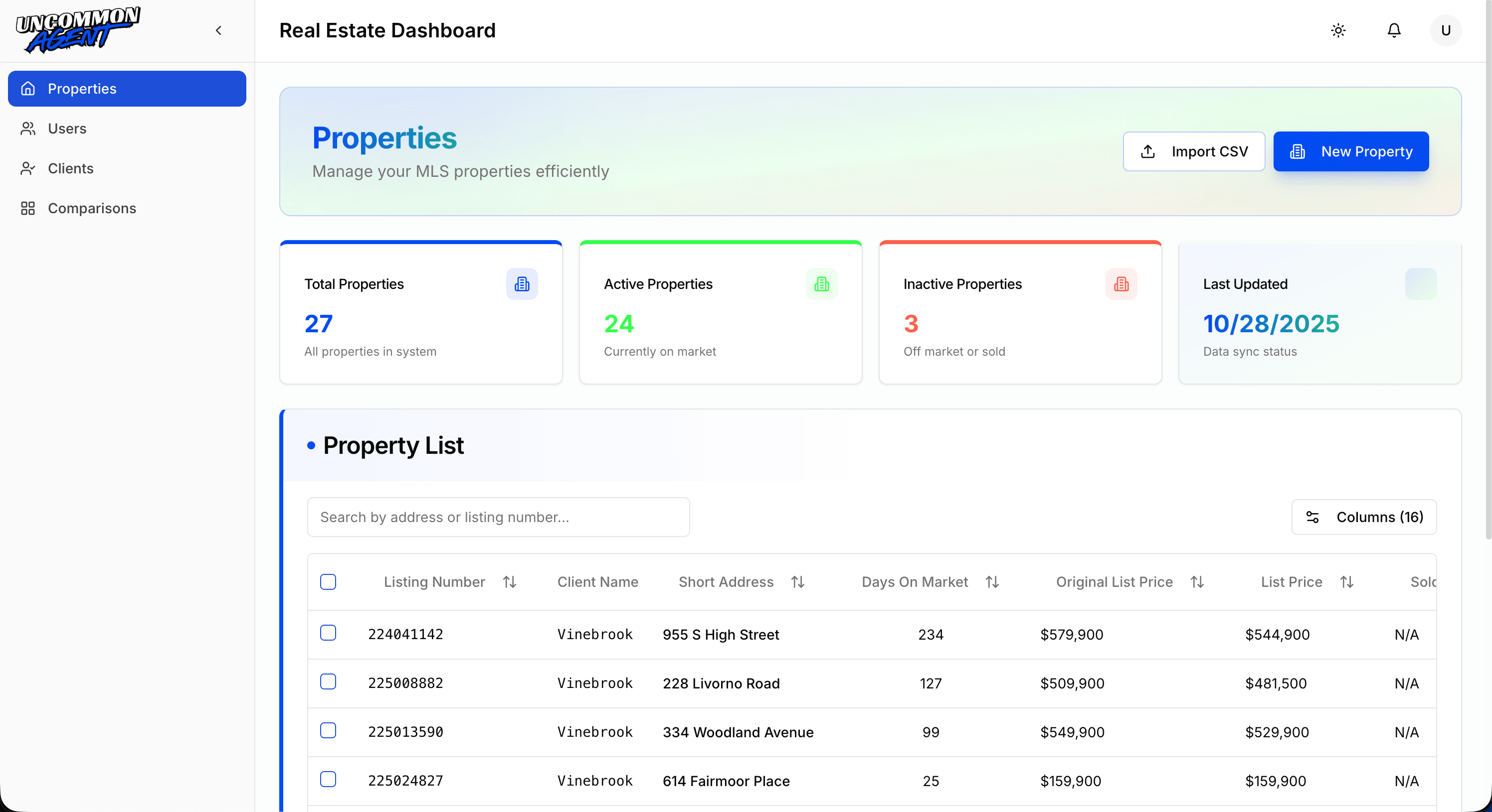 BPO Tool SaaS – Real Estate Property Comparison